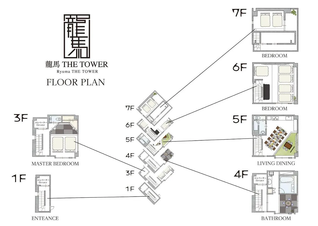Apartment 龍馬ザタワー Ryuma The Tower 一棟貸切の宿 Tokyo